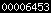blogspot statistics