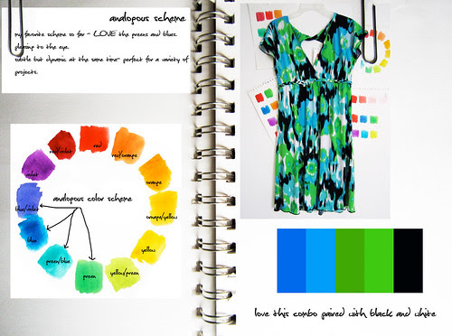 analogous scheme