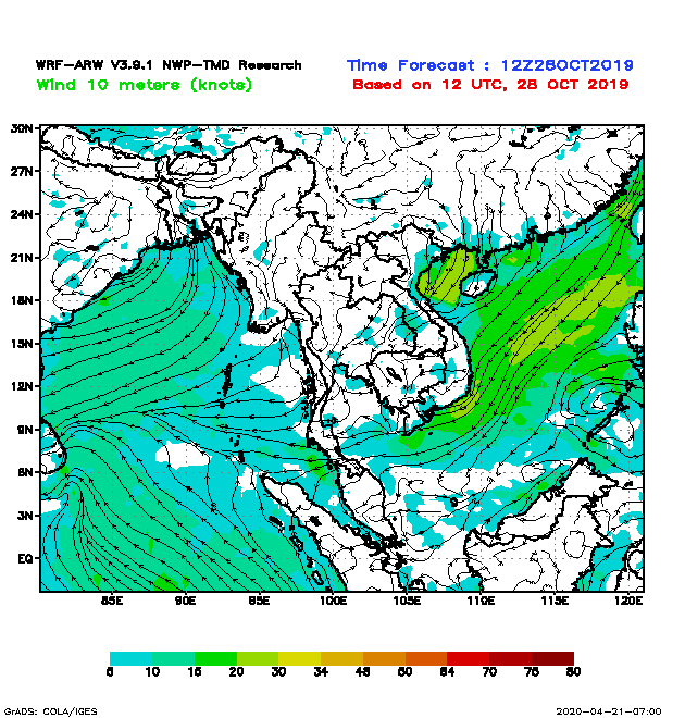 surface wind analysis