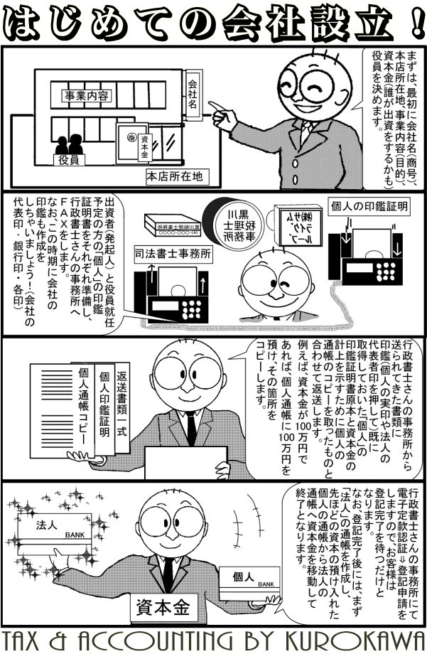 税金のくろちゃん 千葉市の税理士 四コマ漫画 はじめての会社設立