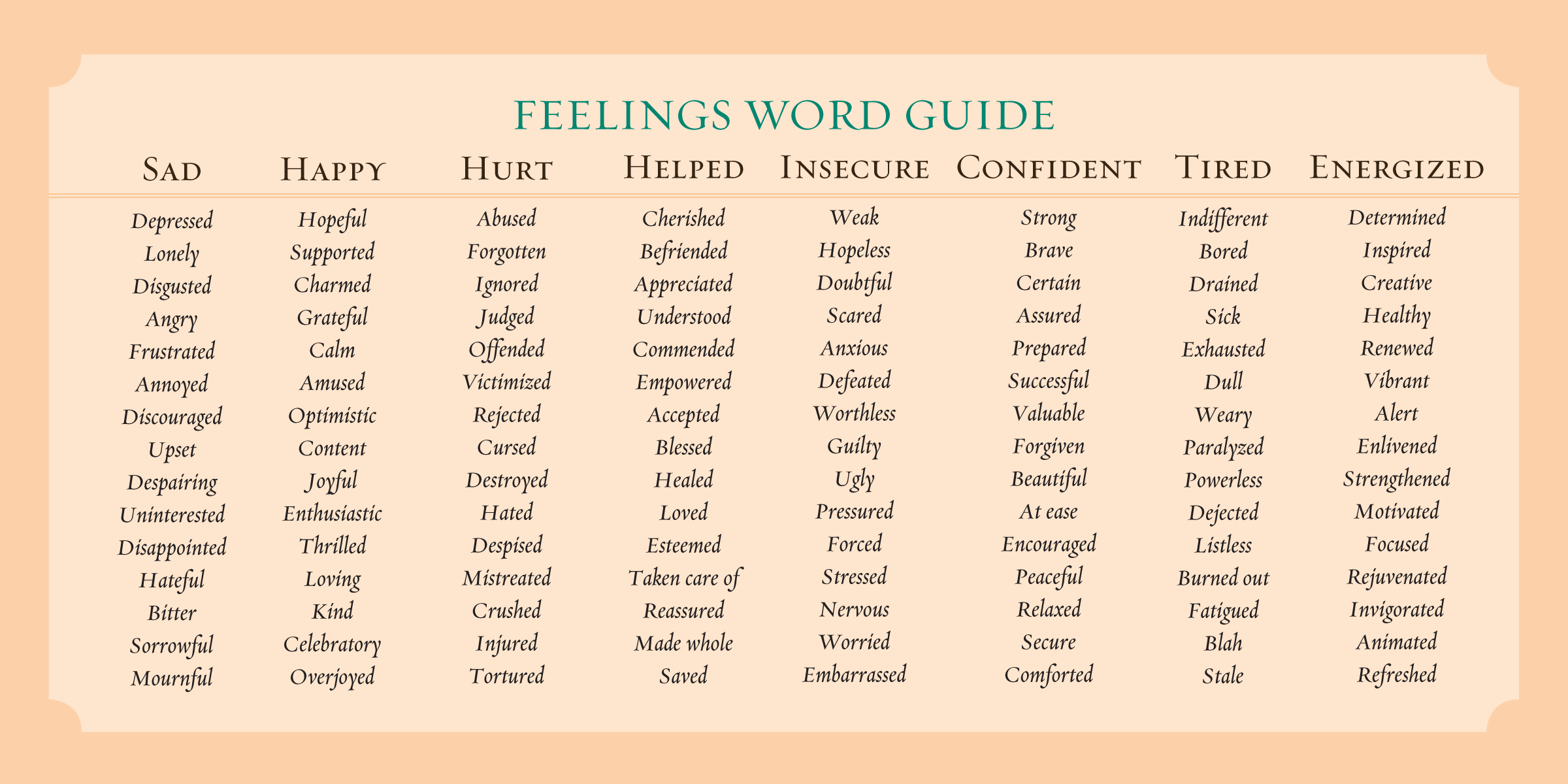 Free Feelings Download Free Feelings Png Images Free Cliparts On Clipart Library