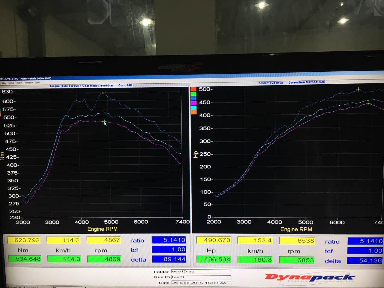 ランエボ10 Gt 62 セッティング オートクラフト