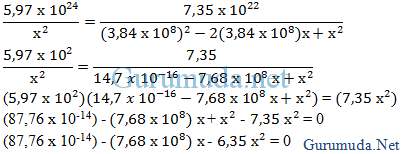 contoh soal hukum gravitasi Newton - 5