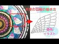 天使 羽 イラスト 簡単 308718-天使 羽 イラスト 簡単