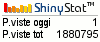 Statistiche