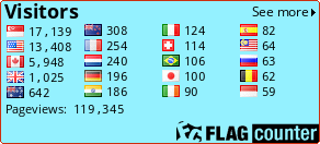 free counters