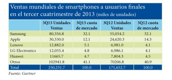 Cmo leer PDFs con Sony Reader - Wondershare PDFelement
