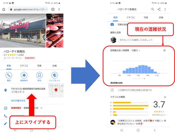 Google掲載までの道のり Alertの活用