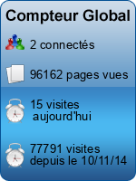 Compteur Global gratuit sans inscription