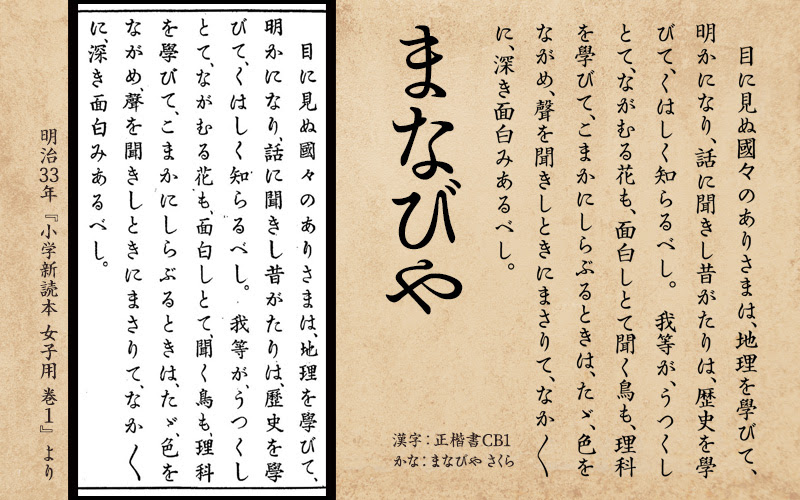 フリーフォントのmodi工場