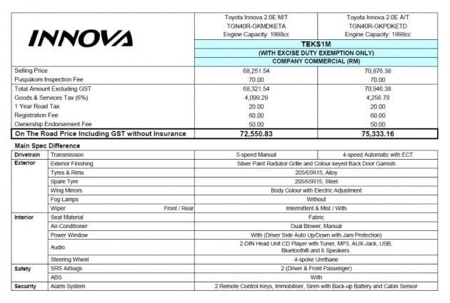 innova-teks1m-specs