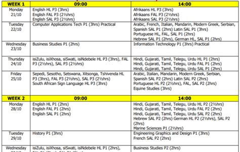 Free Reading matric end year exam timetable 2014 Free Kindle Books PDF