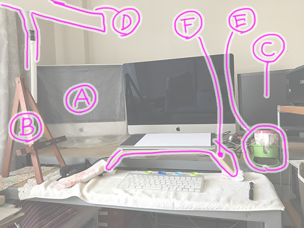 私のデスク周り大公開 Eraliy Bloggg