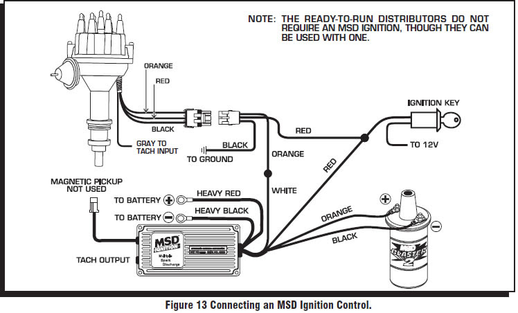 Demystifying Holley Terminator And Sniper Ignition Hookup