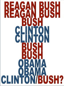 REAGAN-BUSH-CLINTON