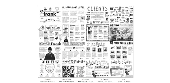 Frank-PR