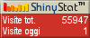 Statistiche