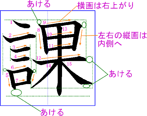 イメージ