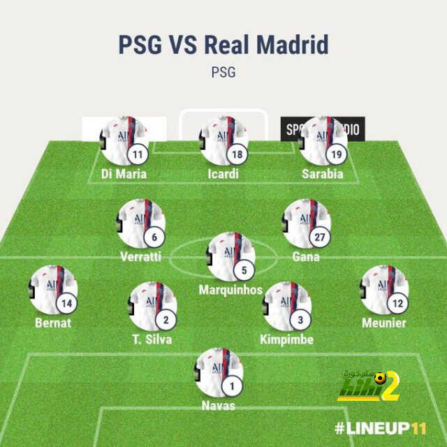 تشكيلة باريس سان جيرمان الرسمية ضد ريال مدريد - هاي كورة