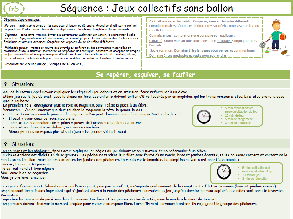 Jeux Collectifs Sans Ballon La Classe D Aurelie