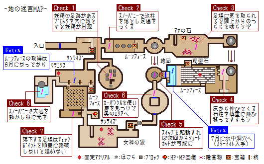 女の子rpg攻略 リーヴェルファンタジア 攻略5