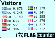 free counters