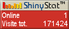 Statistiche gratis