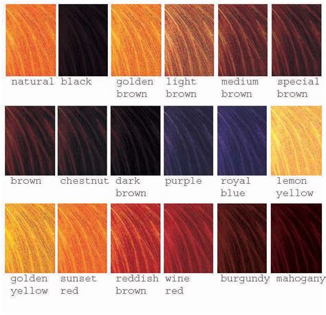 Achieve color coverage of red, copper, burgundy, strawberry blonde, copper blonde, . henna hair color 2012 photos mehndi designs