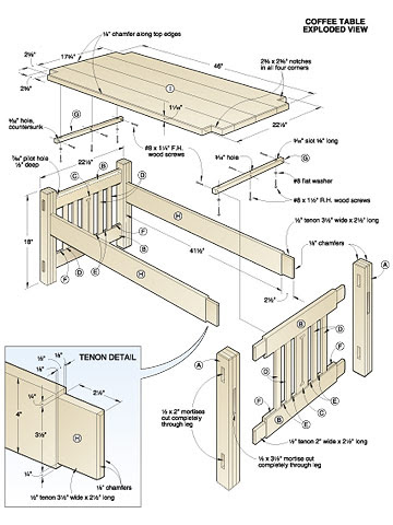 Arts and Crafts Coffee Table and Ottoman Woodworking Plan