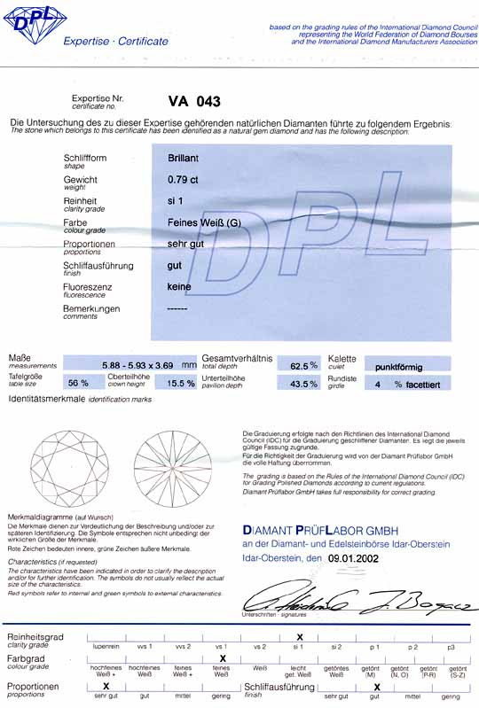 Gutachten 1, Zertifikat Laborbericht Expertise, gemmological report
