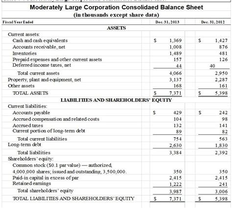 solved   show    conduct  horizontal analysis