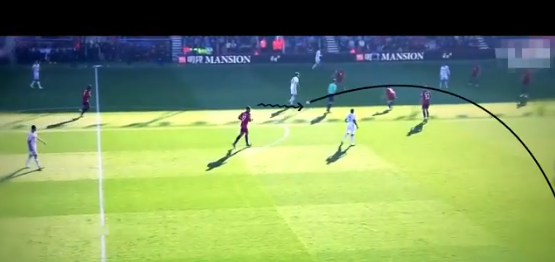ロングフィード パス技術 サッカー技術 戦術動画データベース