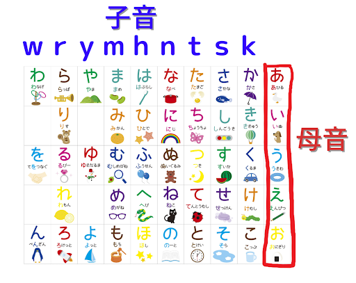 イメージ