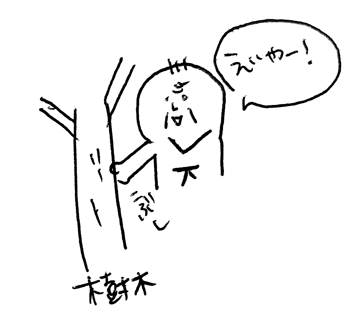 日本語 拳 こぶし 韓国語 樹木 주먹 語呂で覚える韓国語 こんぶパン