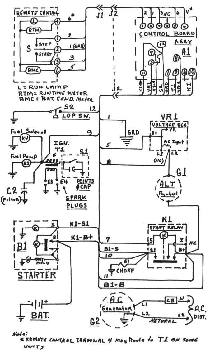Onan Control Board Operation