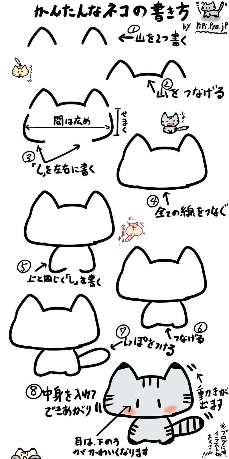 メッチャ簡単な猫のイラストの書き方 ポケットの中のアルバム