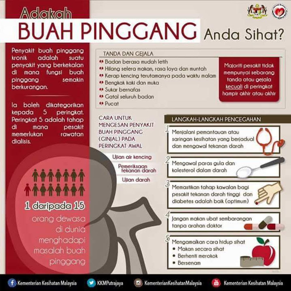 Promosi Kempen Kesihatan