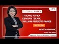 Forex Termasuk Futures