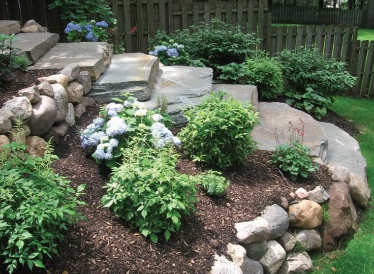 Backyard Landscaping | Pictures of Sloped Backyard Landscaping Ideas Backyard Landscaping | Pictures of Sloped Backyard Landscaping Ideas