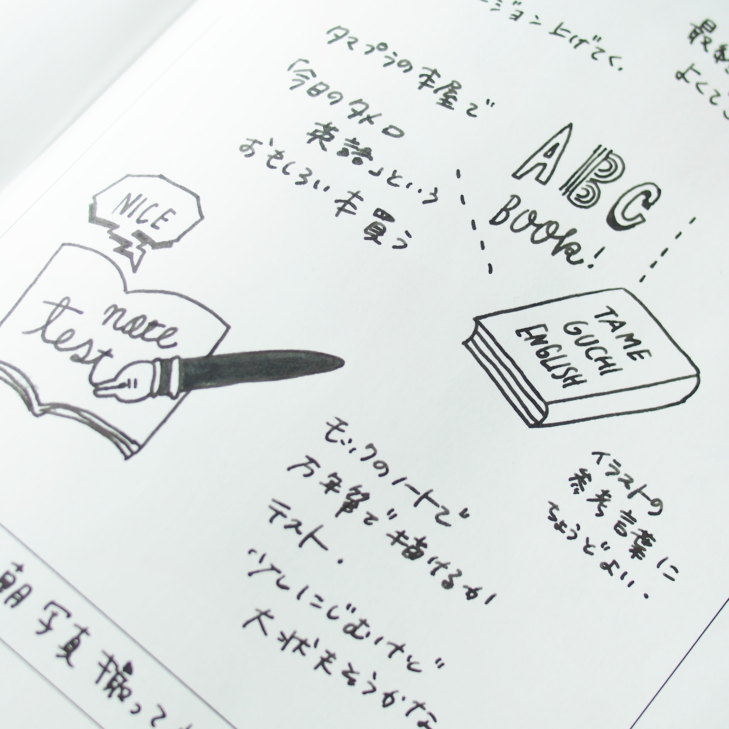 万年筆 Or コピック 兎村手帳 の描き比べ C Ayano Usamura 兎村彩野