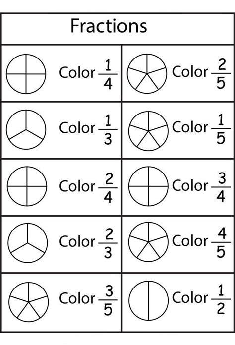 With the convenience and flexibility it offers, many parents are turning to online programs to supplement their child's education. 2nd grade math worksheets homeschooling charlotte mason 2nd on