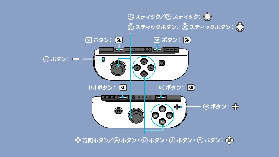 無双orochi３ Webマニュアル