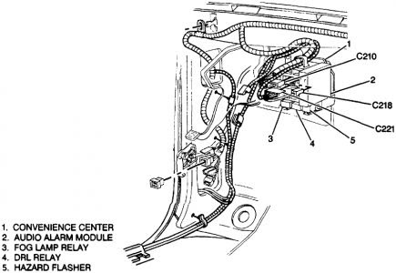 1996 Chevy Tahoe Turn Signal Flasher: Electrical Problem