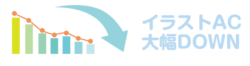 浮上のきっかけ見えず イラストacは未だ低迷 Risings Red