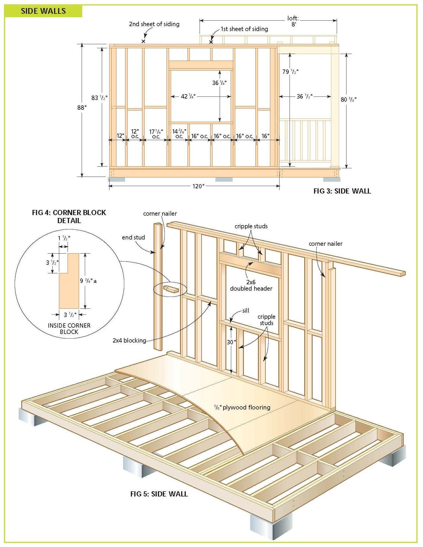 Free Wood Cabin Plans Free Step By Step Shed Plans Material list for cabin series.