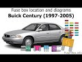 02 Buick Century Fuse Box Diagram