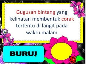 Nota Istilah Sains UPSR KSSR - Sumber Pendidikan