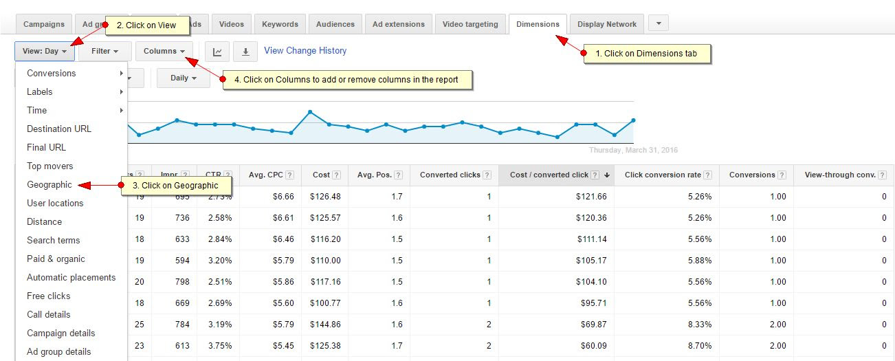 geographic-targeting-adwords