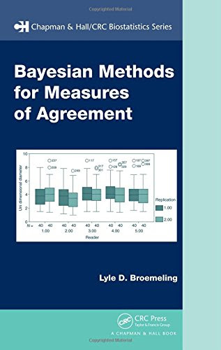 Bayesian Methods for Measures of Agreement (Chapman & Hall/CRC Biostatistics Series)