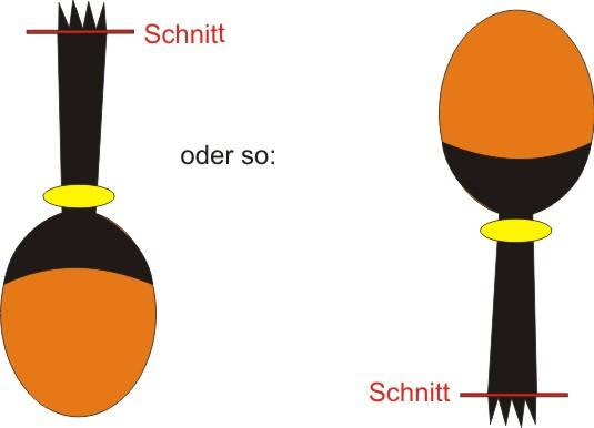 Haare selber schneiden?! - Seite 18